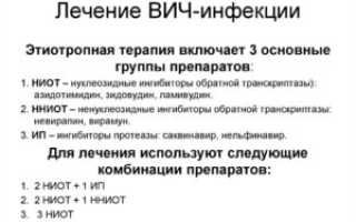 Комплементарная терапия ВИЧ-инфекции