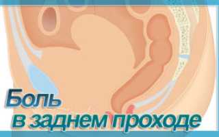 Боль в заднем проходе у ребенка