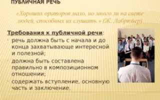 Неконтролируемая речь.