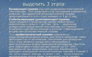 Шизофрения и ноотропы