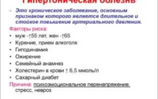 Гипертоническая болезнь