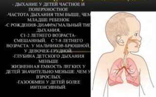 жесткое дыхание у грудничка