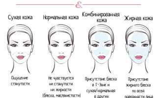Комбинированная кожа лица что это такое